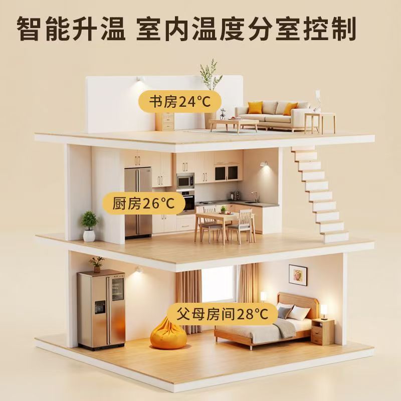 昭通市 石墨烯电地暖公司哪家好？户型适配方案指南